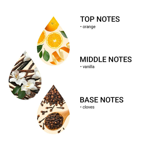 Spicy Orange