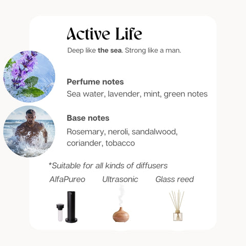 Active Life
