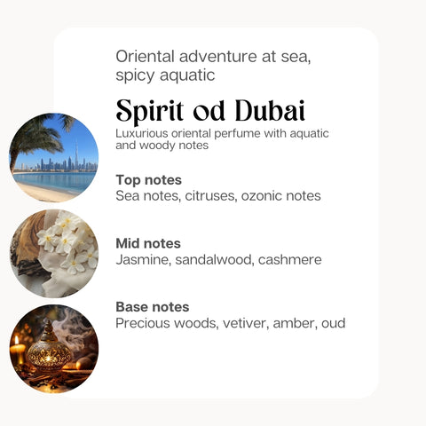 Spirit of Dubai