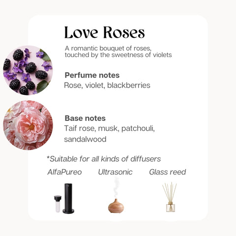 Love Roses