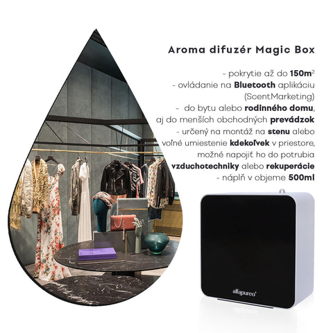 MAGIC Box